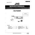 JVC KS-FX950R Service Manual