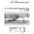 JVC CD4-50 Owners Manual