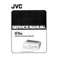 JVC AX5 Service Manual