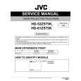 JVC HD-52Z575K Service Manual