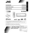 JVC KD-SHX900C Service Manual