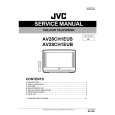 JVC AV28CH1EUB Service Manual