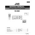 JVC RX8 Service Manual