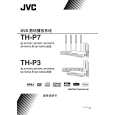 JVC TH-P3UF Owners Manual