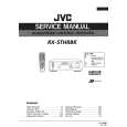 JVC RX5 Service Manual