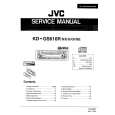 JVC KDGS616R Service Manual