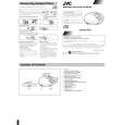 JVC XL-PR1BKUD Owners Manual