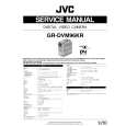 JVC GRDVM96KR Service Manual