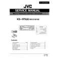 JVC KSRT620 Service Manual