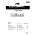 JVC RX950VBK Service Manual