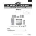JVC TH-V70 Circuit Diagrams