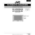 JVC HV-32D25EJW Circuit Diagrams