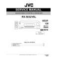 JVC RX5032VSL/EU Service Manual