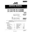 JVC XLV252BK Service Manual