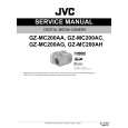 JVC GZ-MC200AC Service Manual