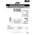 JVC RX-558RBK Service Manual
