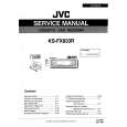 JVC KSFX833R Service Manual