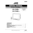 JVC AV-21ME(N) Service Manual