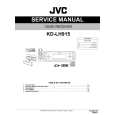 JVC KD-LH915 for AT Service Manual
