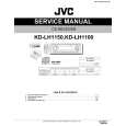 JVC KDLH1100 Service Manual