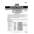 JVC DLA-M2000SCU Service Manual