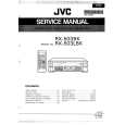 JVC RX503BK/LBK Service Manual