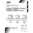JVC MX-GA7VAS Owners Manual
