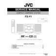 JVC FS-Y1 for UJ Service Manual