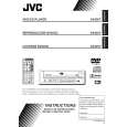 JVC KV-DV7A Owners Manual