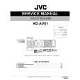 JVC KD-AVX1 for UJ Service Manual