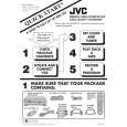 JVC HR-DVS1U Quick Start