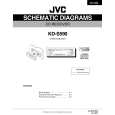JVC KD-S590 Circuit Diagrams