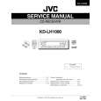 JVC KDLH1000 Service Manual