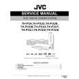 JVC TH-P3UW Service Manual