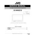 JVC KV-MH6510 for UJ Service Manual