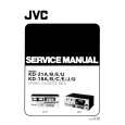 JVC KD15A/B... Service Manual