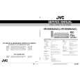 JVC HRS3900U Service Manual