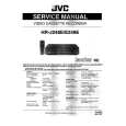 JVC HR-J248E Service Manual