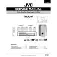 JVC XVTHA30R Service Manual