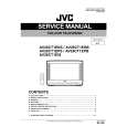 JVC AV28CT1EPB Service Manual