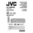 JVC HR-XVC21UC Owners Manual