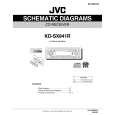 JVC KD-SX841R Circuit Diagrams