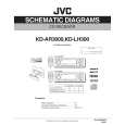 JVC KD-LH300 Circuit Diagrams