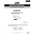 JVC KSRF100 Service Manual
