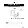 JVC TH-C7 for UJ Service Manual