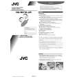 JVC HA-NC70E Owners Manual