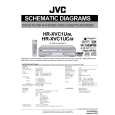 JVC HR-XVC1U Circuit Diagrams