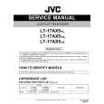 JVC LT-17AX5/SB Service Manual