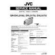 JVC GRDVL317U Service Manual