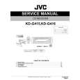 JVC KD-G415 Service Manual